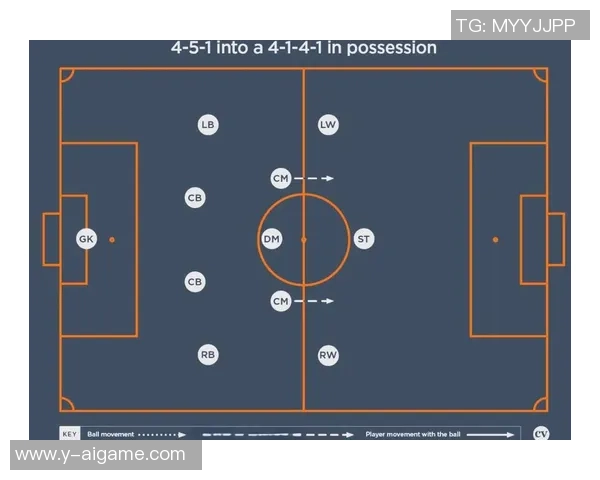 探索足球4号位置的战术价值与球员素质提升之道